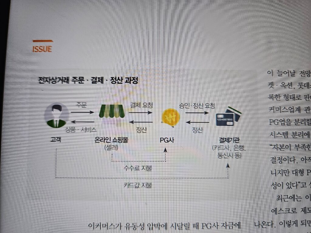 매경이코노미