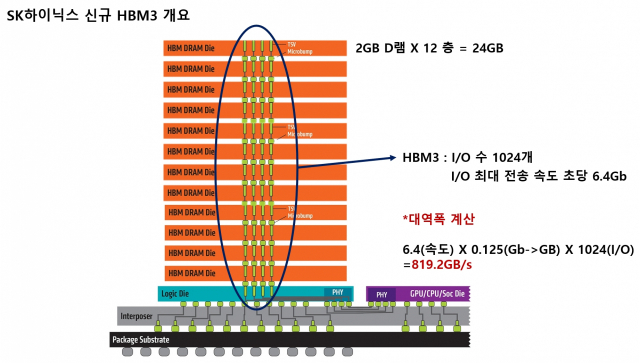 TC본더