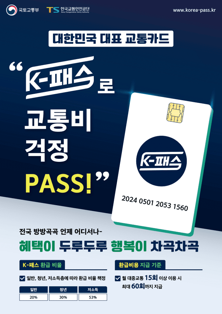 K패스