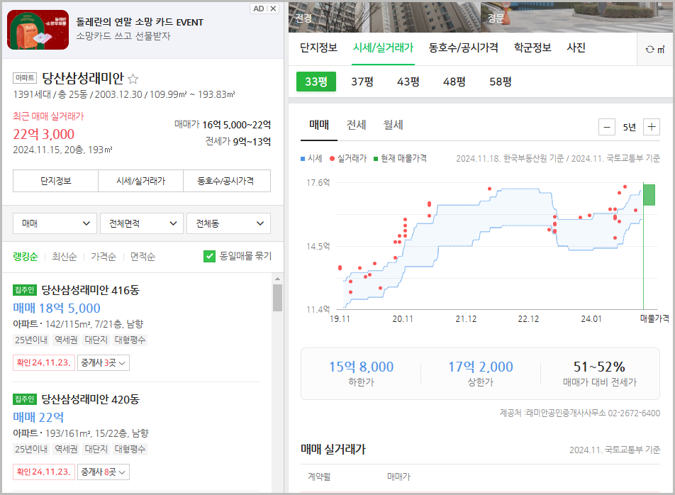 당산 리버파크